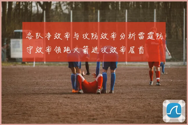 各队净效率与攻防效率分析雷霆防守效率领跑火箭进攻效率居首