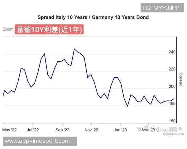 德转预热帕乔身价变动分析:从6500万欧到8000万欧或6000万欧的可能性探讨 德转预热帕乔身价变动分析:从6500万欧到8000万欧或6000万欧的可能性探讨
