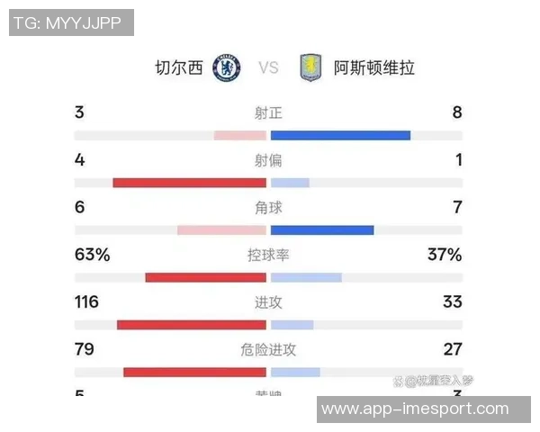 切尔西防守问题凸显球队傲慢态度引发球迷担忧